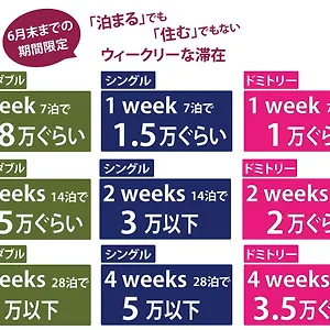  Hostel Hana Japan